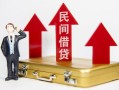 成都38短期借款-成都38小额信用贷款-成都38个人小额贷款